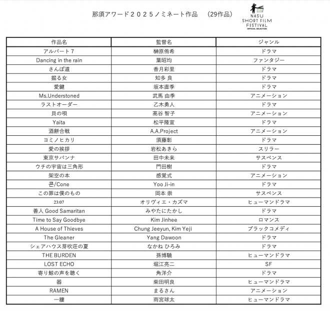 スクリーンショット 2025-09-22 19.51.19